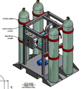 Concrete water neutralisation