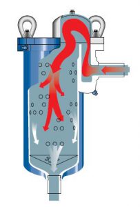 Liquid filtration vessel housing