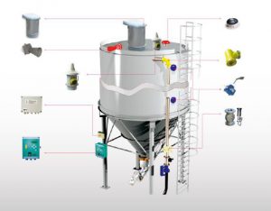 Silo overfill protection