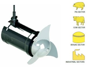 Tank or Pit Submersible Agitators and Mixers WSA