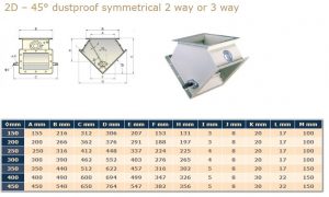 2-Way 45Deg Symmetric Diverter Flap Valve