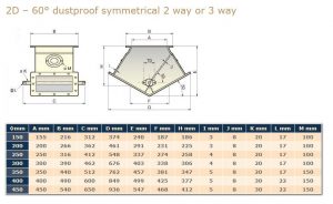 2-Way 60Deg Symmetric Diverter Flap Valve