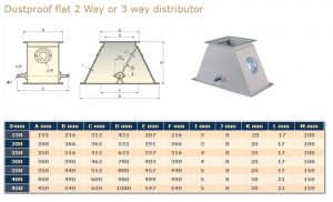 2-Way Flat Symmetric Diverter Flap Valve