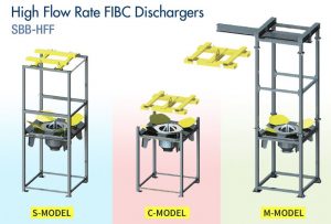 FIBC Unloader Models