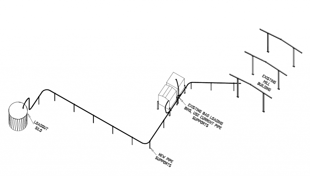 Calcium Carbonate Pneumatic Conveying System