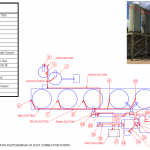 Sand Dust Extraction System