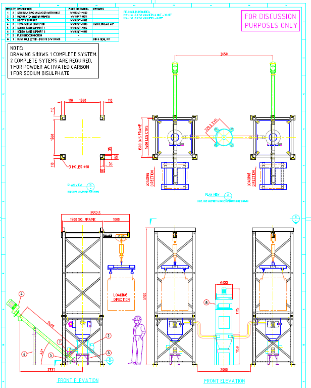 PAC Handling and Dosing System - Adelaide Desal