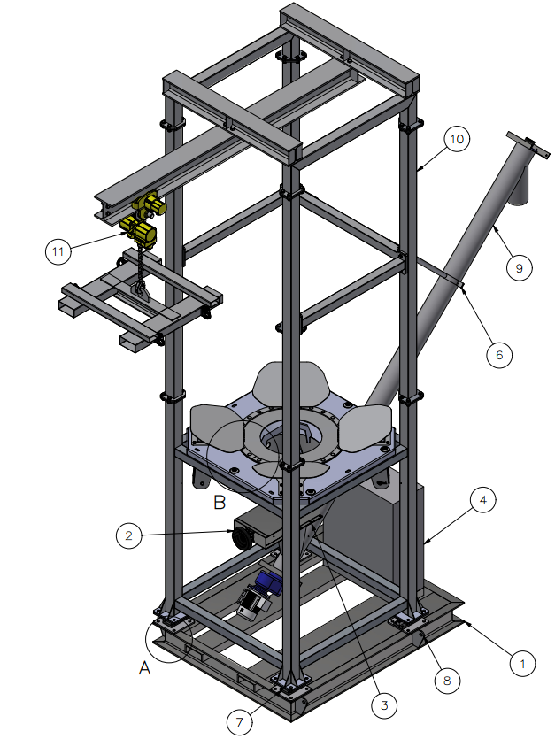 Loss in weight bulk bag unloader design