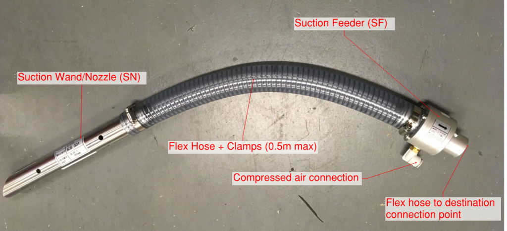 Filquip Suction Feeder Setup Instructions