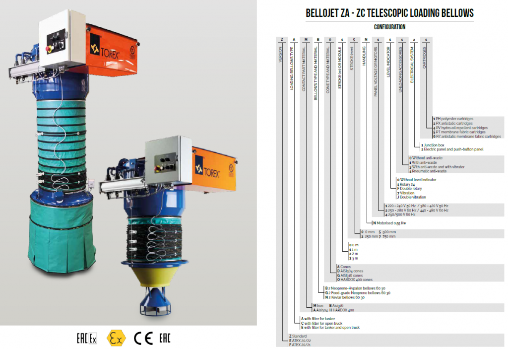 Loading bellow with integrated dust extractor