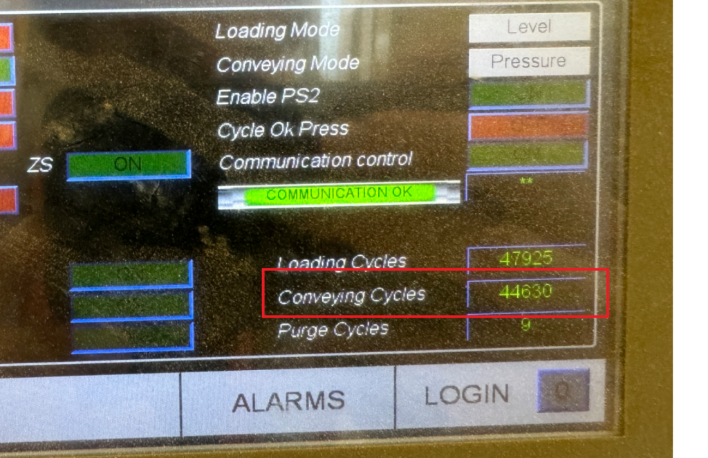 Dense Phase Conveying Animal Feed Minerals - Cycle Count
